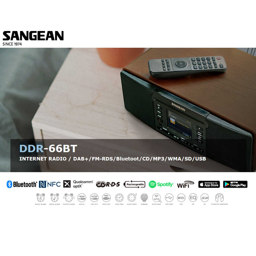 【SANGEAN】數位多功能音響 (DDR-66BT) | 新益國際有限公司